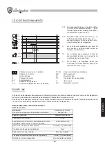 Preview for 85 page of Lamborghini Caloreclima EM 3 ST-E Installation And Maintenance Manual