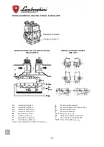 Предварительный просмотр 20 страницы Lamborghini Caloreclima EM 35-E Installation And Maintenance Manual