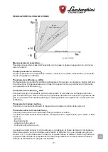 Предварительный просмотр 21 страницы Lamborghini Caloreclima EM 35-E Installation And Maintenance Manual