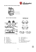 Предварительный просмотр 43 страницы Lamborghini Caloreclima EM 35-E Installation And Maintenance Manual