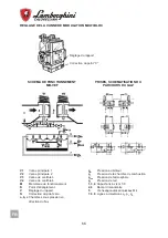 Предварительный просмотр 66 страницы Lamborghini Caloreclima EM 35-E Installation And Maintenance Manual