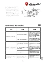 Предварительный просмотр 71 страницы Lamborghini Caloreclima EM 35-E Installation And Maintenance Manual