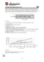 Предварительный просмотр 78 страницы Lamborghini Caloreclima EM 35-E Installation And Maintenance Manual