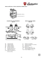 Предварительный просмотр 89 страницы Lamborghini Caloreclima EM 35-E Installation And Maintenance Manual