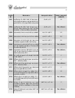 Preview for 17 page of Lamborghini Caloreclima ERA 31 B 130 Installation And Maintenance Manual