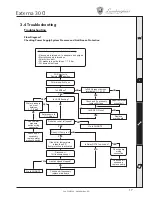 Preview for 17 page of Lamborghini Caloreclima Externa 30 O Operating, Installation And Maintenance Instructions