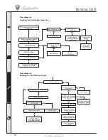 Preview for 18 page of Lamborghini Caloreclima Externa 30 O Operating, Installation And Maintenance Instructions