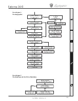 Preview for 19 page of Lamborghini Caloreclima Externa 30 O Operating, Installation And Maintenance Instructions