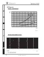 Preview for 24 page of Lamborghini Caloreclima Externa 30 O Operating, Installation And Maintenance Instructions