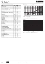 Preview for 18 page of Lamborghini Caloreclima FL 32 MCA Instructions For Use, Installation And Maintenance