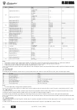 Preview for 24 page of Lamborghini Caloreclima FL 32 MCA Instructions For Use, Installation And Maintenance