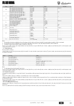 Preview for 33 page of Lamborghini Caloreclima FL 32 MCA Instructions For Use, Installation And Maintenance