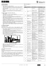 Preview for 43 page of Lamborghini Caloreclima FL 32 MCA Instructions For Use, Installation And Maintenance