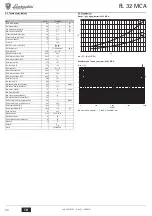 Preview for 54 page of Lamborghini Caloreclima FL 32 MCA Instructions For Use, Installation And Maintenance