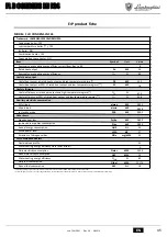 Предварительный просмотр 45 страницы Lamborghini Caloreclima FL D CONDENS LN F24 Instructions For Use, Installation And Maintenence