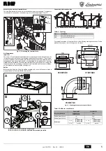 Предварительный просмотр 5 страницы Lamborghini Caloreclima FL D HF24 Instructions For Use, Installation And Maintenance