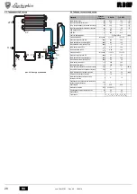 Предварительный просмотр 28 страницы Lamborghini Caloreclima FL D HF24 Instructions For Use, Installation And Maintenance