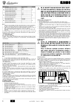 Предварительный просмотр 8 страницы Lamborghini Caloreclima FL D LN C24 Instructions For Use, Installation And Maintenence