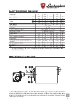 Preview for 9 page of Lamborghini Caloreclima FOCUS PRO 3 Installation And Maintenance Manual