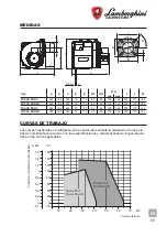 Preview for 55 page of Lamborghini Caloreclima FOCUS PRO 3 Installation And Maintenance Manual