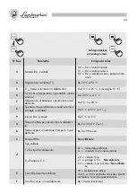 Preview for 34 page of Lamborghini Caloreclima Futuria L 24-28 MC W TOP/IT Installation And Maintenance Manual