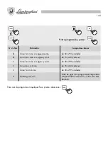 Preview for 143 page of Lamborghini Caloreclima Futuria L 24-28 MC W TOP/IT Installation And Maintenance Manual