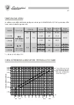 Preview for 37 page of Lamborghini Caloreclima futuria L 24 MB Installation And Maintenance Manual