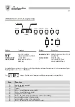 Preview for 65 page of Lamborghini Caloreclima futuria L 24 MB Installation And Maintenance Manual