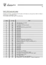 Preview for 68 page of Lamborghini Caloreclima futuria L 24 MB Installation And Maintenance Manual