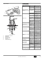 Preview for 15 page of Lamborghini Caloreclima GASTER N 56 AW Instructions For Use, Installation & Maintenance