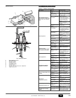 Preview for 49 page of Lamborghini Caloreclima GASTER N 56 AW Instructions For Use, Installation & Maintenance