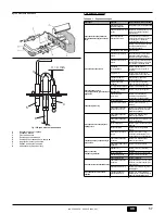 Preview for 57 page of Lamborghini Caloreclima GASTER N 56 AW Instructions For Use, Installation & Maintenance