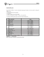 Preview for 8 page of Lamborghini Caloreclima GP 20 Installation And Maintenance Manual