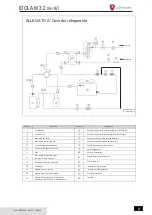 Предварительный просмотр 83 страницы Lamborghini Caloreclima IDOLA M 3.2 Manual