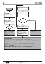 Preview for 6 page of Lamborghini Caloreclima IDOLA S 3.2 Installation, Maintenance And User Manual