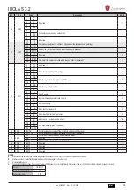 Preview for 35 page of Lamborghini Caloreclima IDOLA S 3.2 Installation, Maintenance And User Manual