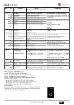 Preview for 41 page of Lamborghini Caloreclima IDOLA S 3.2 Installation, Maintenance And User Manual