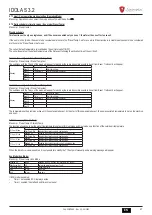 Preview for 47 page of Lamborghini Caloreclima IDOLA S 3.2 Installation, Maintenance And User Manual