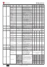 Preview for 52 page of Lamborghini Caloreclima IDOLA S 3.2 Installation, Maintenance And User Manual