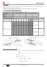 Preview for 54 page of Lamborghini Caloreclima IDOLA S 3.2 Installation, Maintenance And User Manual