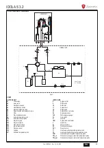 Preview for 65 page of Lamborghini Caloreclima IDOLA S 3.2 Installation, Maintenance And User Manual