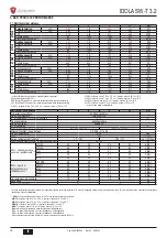 Предварительный просмотр 18 страницы Lamborghini Caloreclima IDOLA SW-T 3.2 Installation, Maintenance And User Manual