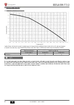 Предварительный просмотр 20 страницы Lamborghini Caloreclima IDOLA SW-T 3.2 Installation, Maintenance And User Manual