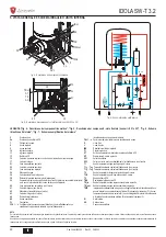 Предварительный просмотр 22 страницы Lamborghini Caloreclima IDOLA SW-T 3.2 Installation, Maintenance And User Manual