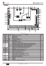 Предварительный просмотр 34 страницы Lamborghini Caloreclima IDOLA SW-T 3.2 Installation, Maintenance And User Manual