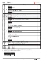 Предварительный просмотр 35 страницы Lamborghini Caloreclima IDOLA SW-T 3.2 Installation, Maintenance And User Manual