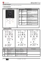 Предварительный просмотр 40 страницы Lamborghini Caloreclima IDOLA SW-T 3.2 Installation, Maintenance And User Manual