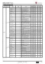 Предварительный просмотр 51 страницы Lamborghini Caloreclima IDOLA SW-T 3.2 Installation, Maintenance And User Manual