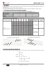 Предварительный просмотр 54 страницы Lamborghini Caloreclima IDOLA SW-T 3.2 Installation, Maintenance And User Manual