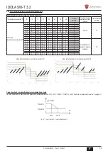 Предварительный просмотр 55 страницы Lamborghini Caloreclima IDOLA SW-T 3.2 Installation, Maintenance And User Manual